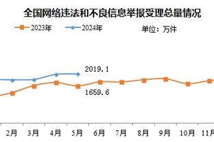 开云足球平台官网入口下载截图2